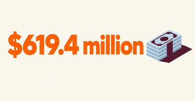 New York’s NFL Week 4 Bets Reach $619.4 Million